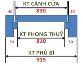 Kích thước cửa sổ tiêu chuẩn trong phong thủy