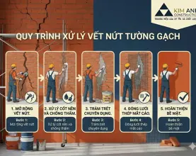 Xử lý sự cố nứt tường, nguyên nhân nứt trần bê tông và thấm sàn sau khi xây thô