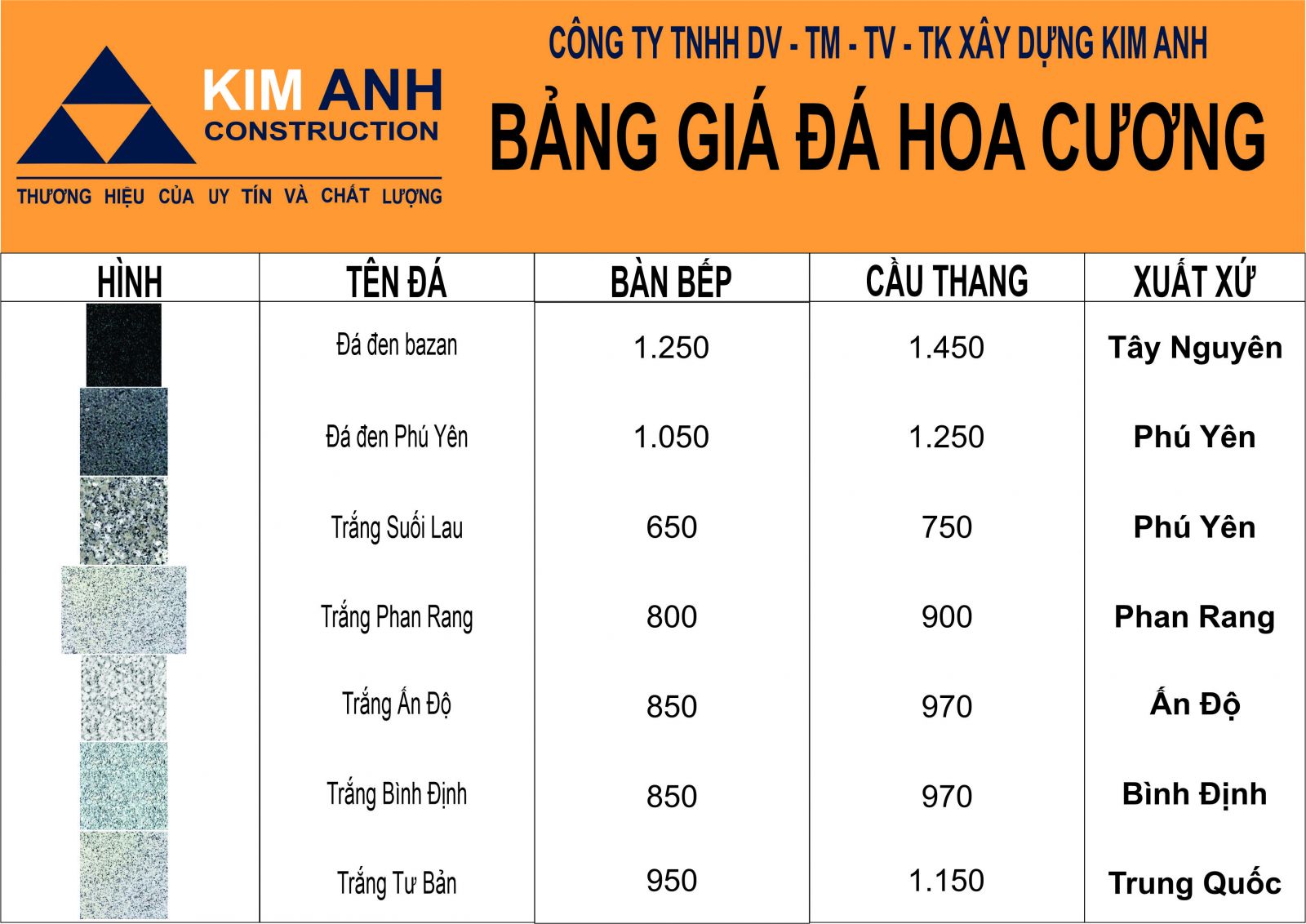 Giá thi công ốp lát đá hoa cương