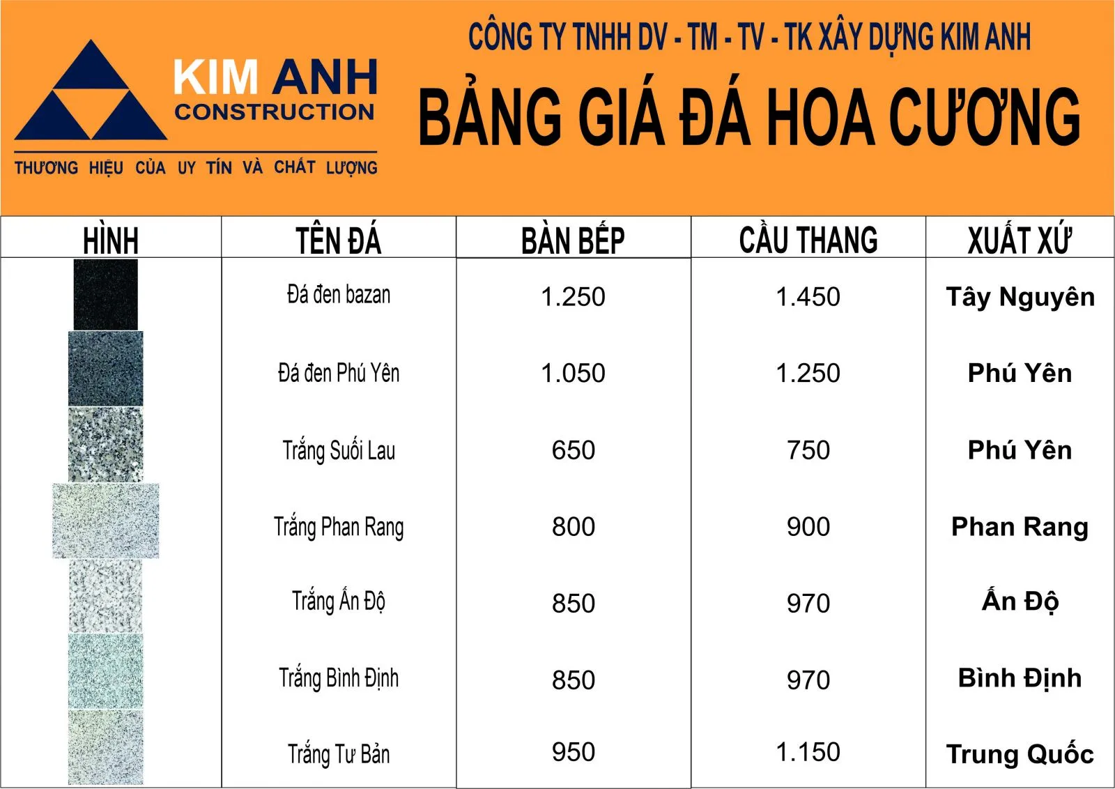 Gi&aacute; thi c&ocirc;ng ốp l&aacute;t đ&aacute; hoa cương
