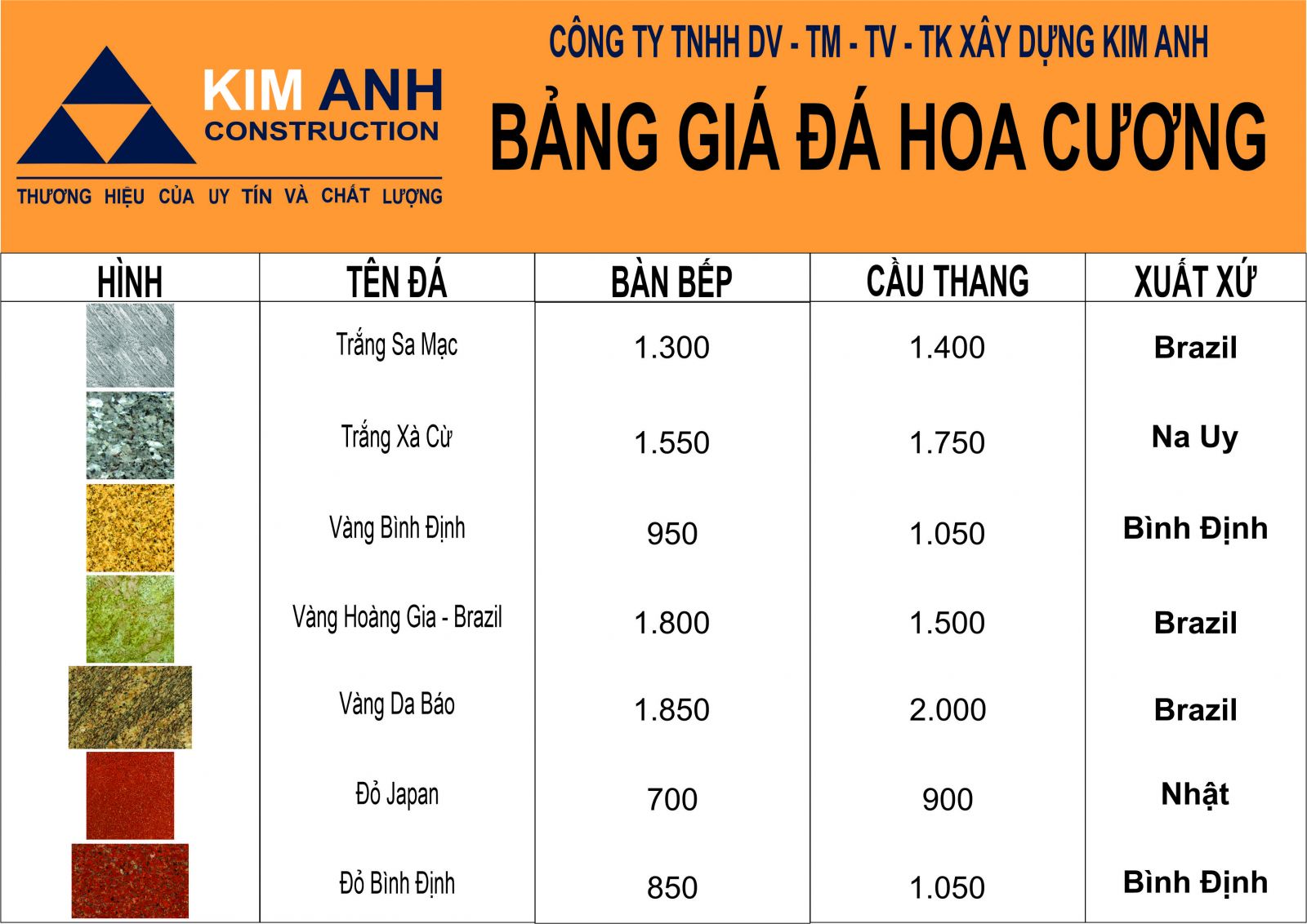 Đơn giá đá hoa cương