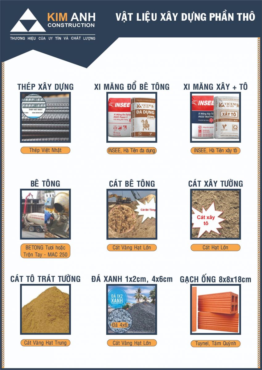 Bảng vật tư xây dựng phần thô