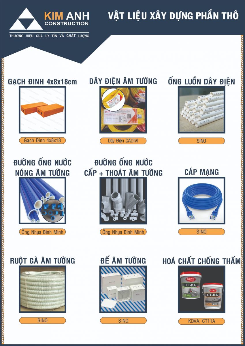 Bảng vật tư xây dựng phần thô