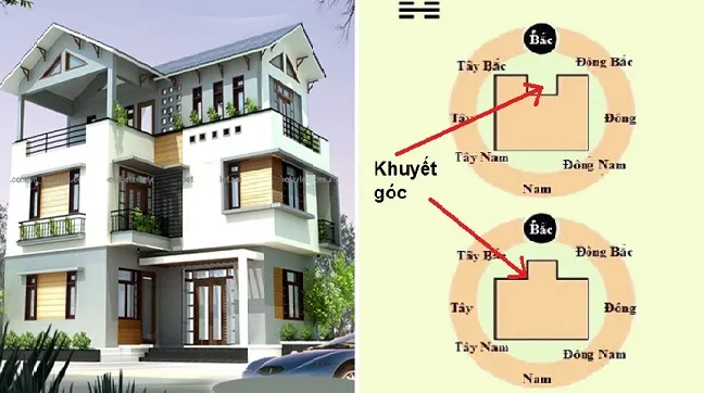 Phong thủy h&oacute;a giải g&oacute;c khuyết