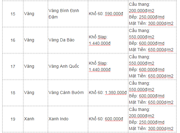 giá thi công đá hoa cương