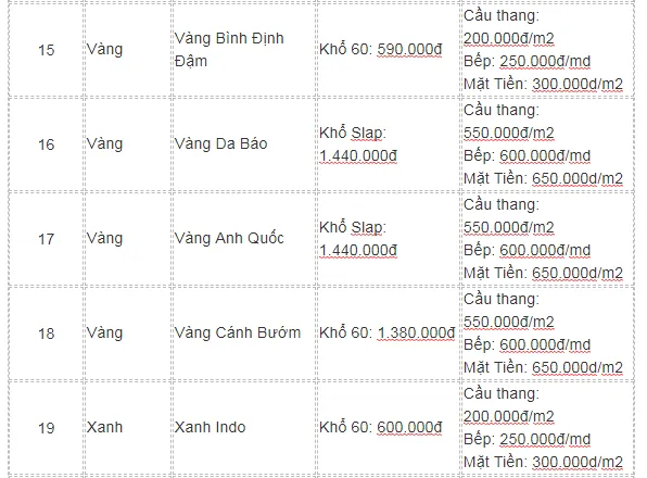 gi&aacute; thi c&ocirc;ng đ&aacute; hoa cương