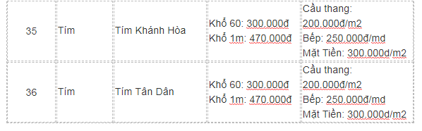 giá thi công đá hoa cương