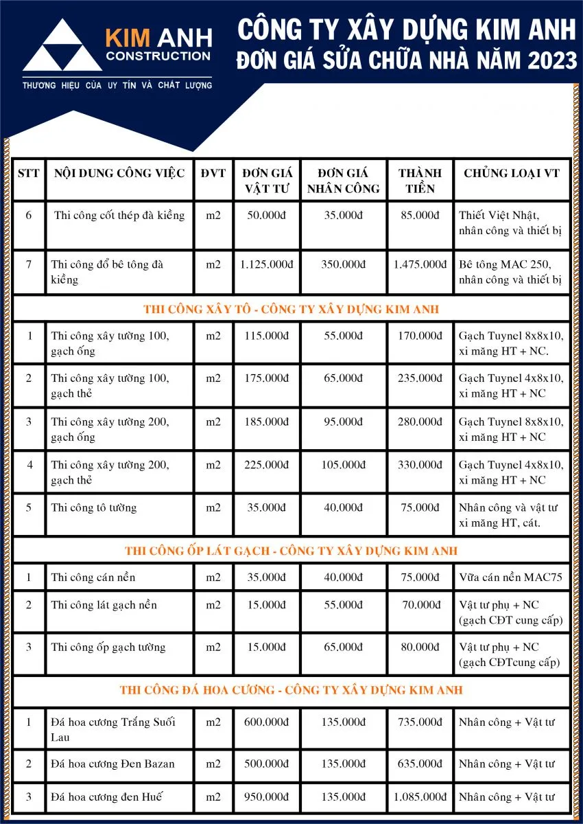 gi&aacute; sửa chữa kh&aacute;ch sạn