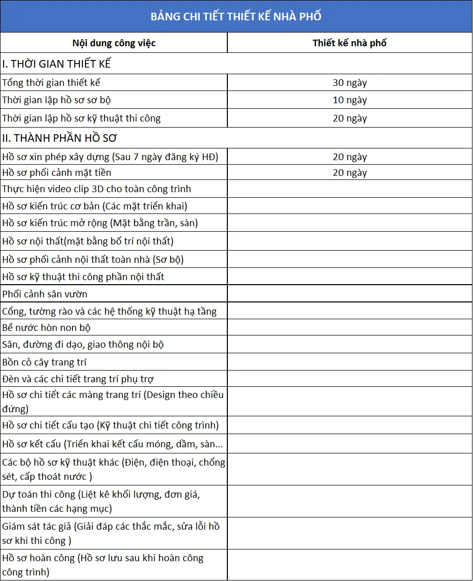 Bảng gi&aacute; thiết kế nh&agrave; phố, biệ thự