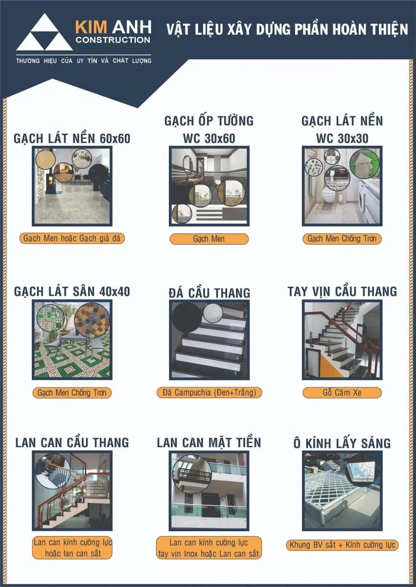 bảng vật tư chi tiết cho c&aacute;c g&oacute;i