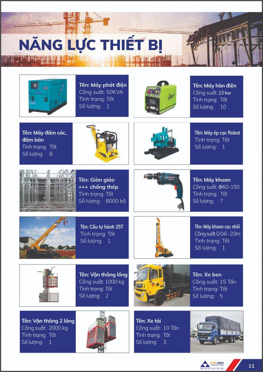 Hồ sơ năng lực Xây Dựng Kim Anh
