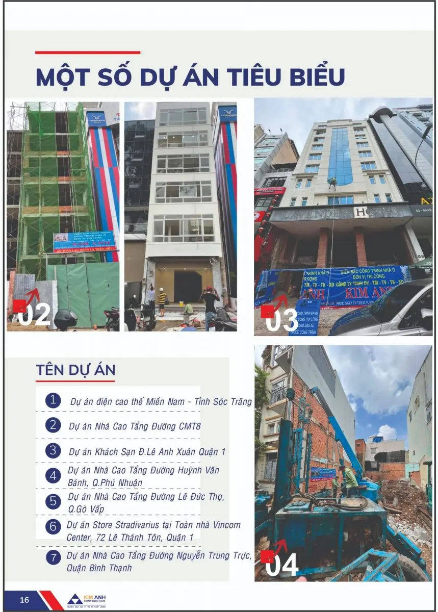 Hồ sơ năng lực X&acirc;y Dựng Kim Anh