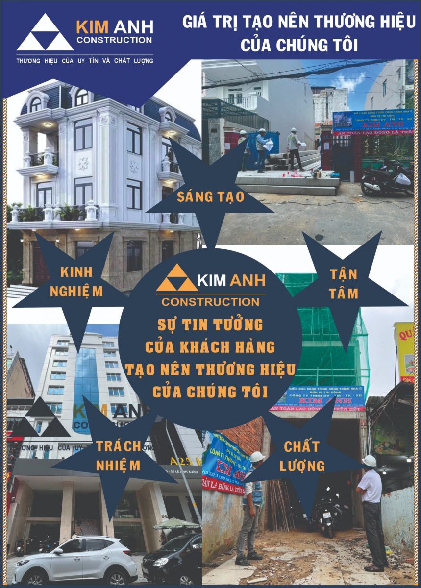Hồ sơ năng lực Xây Dựng Kim Anh