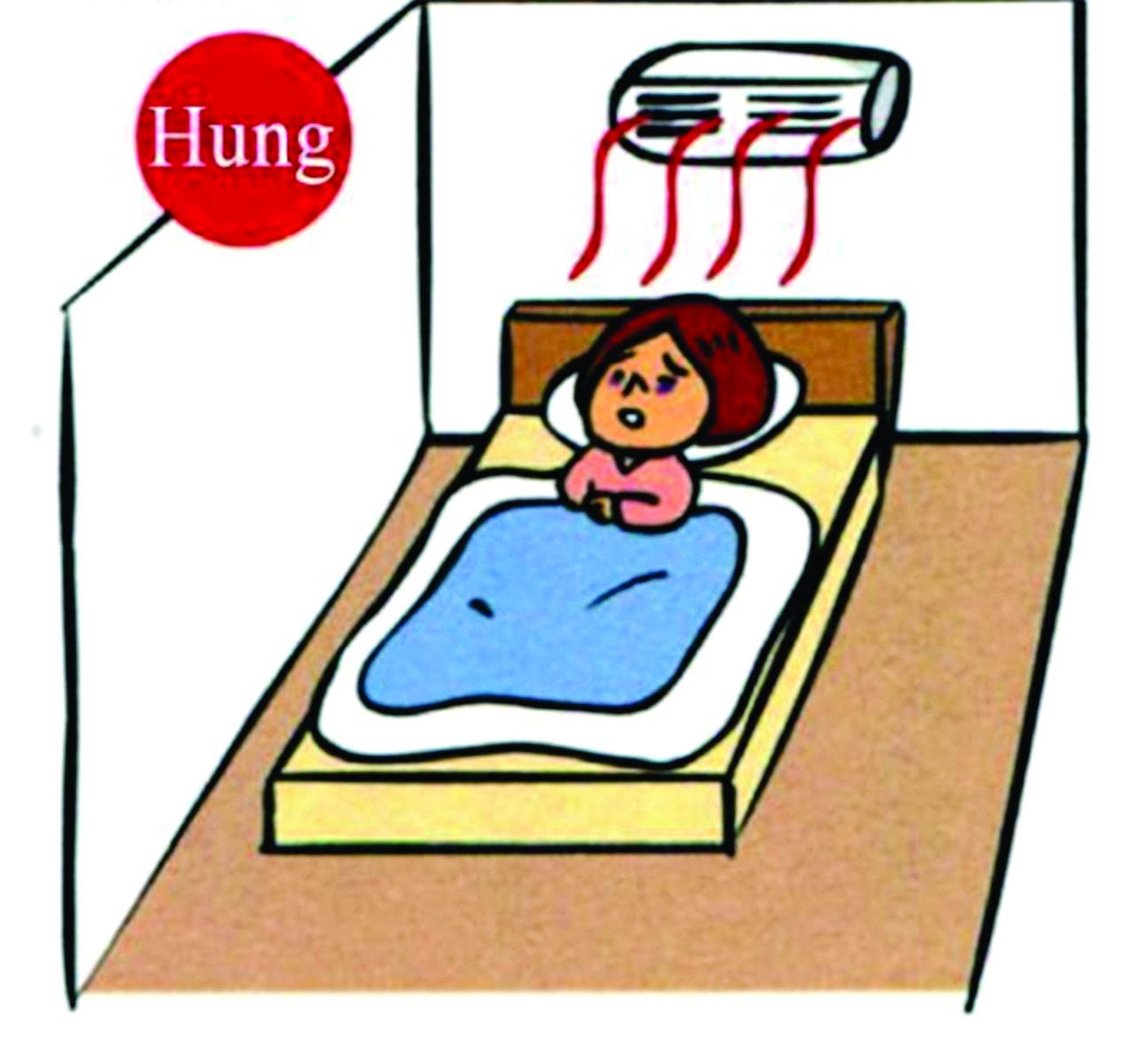 Những điều tối kỵ khi đặt giường ngủ