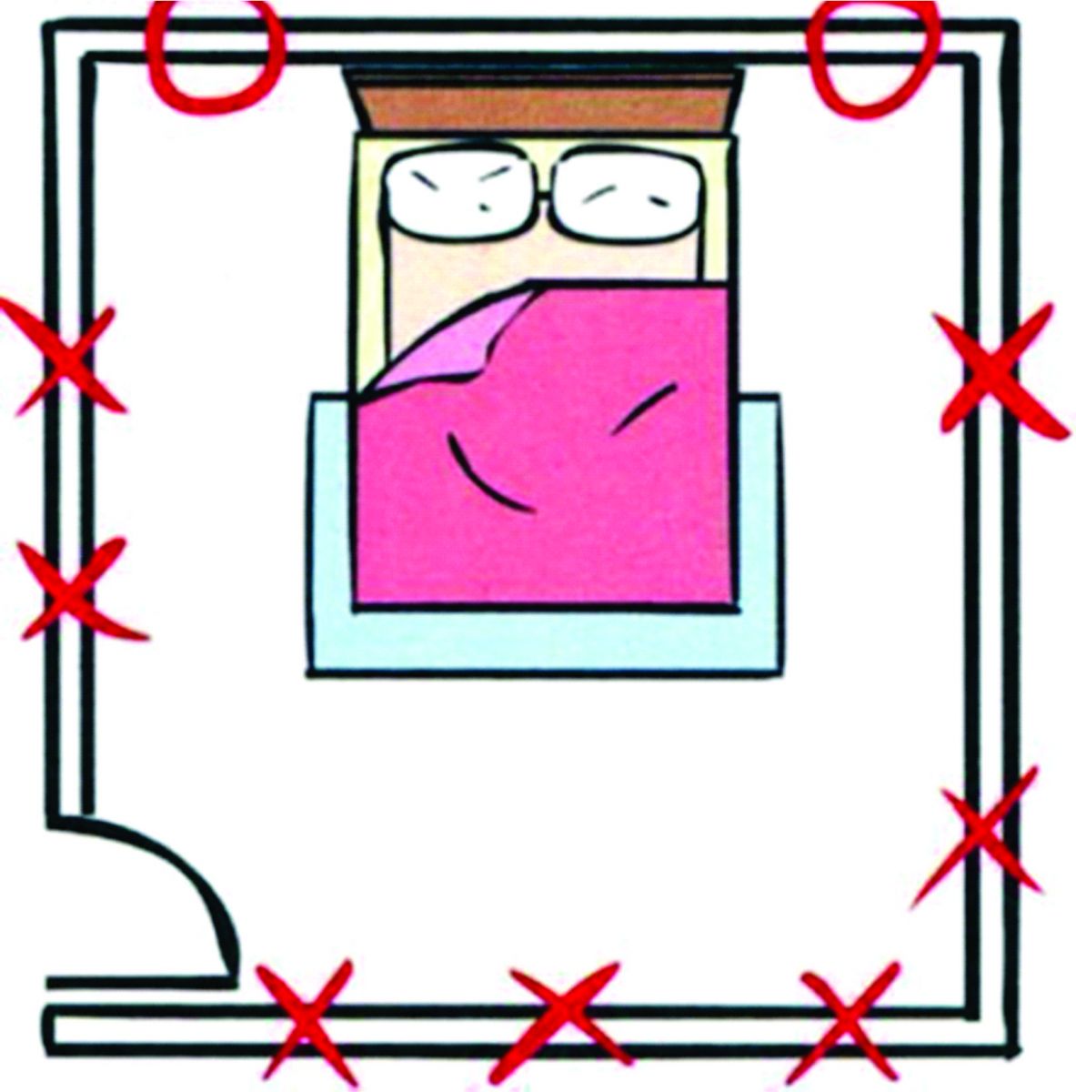 Những điều tối kỵ khi đặt giường ngủ