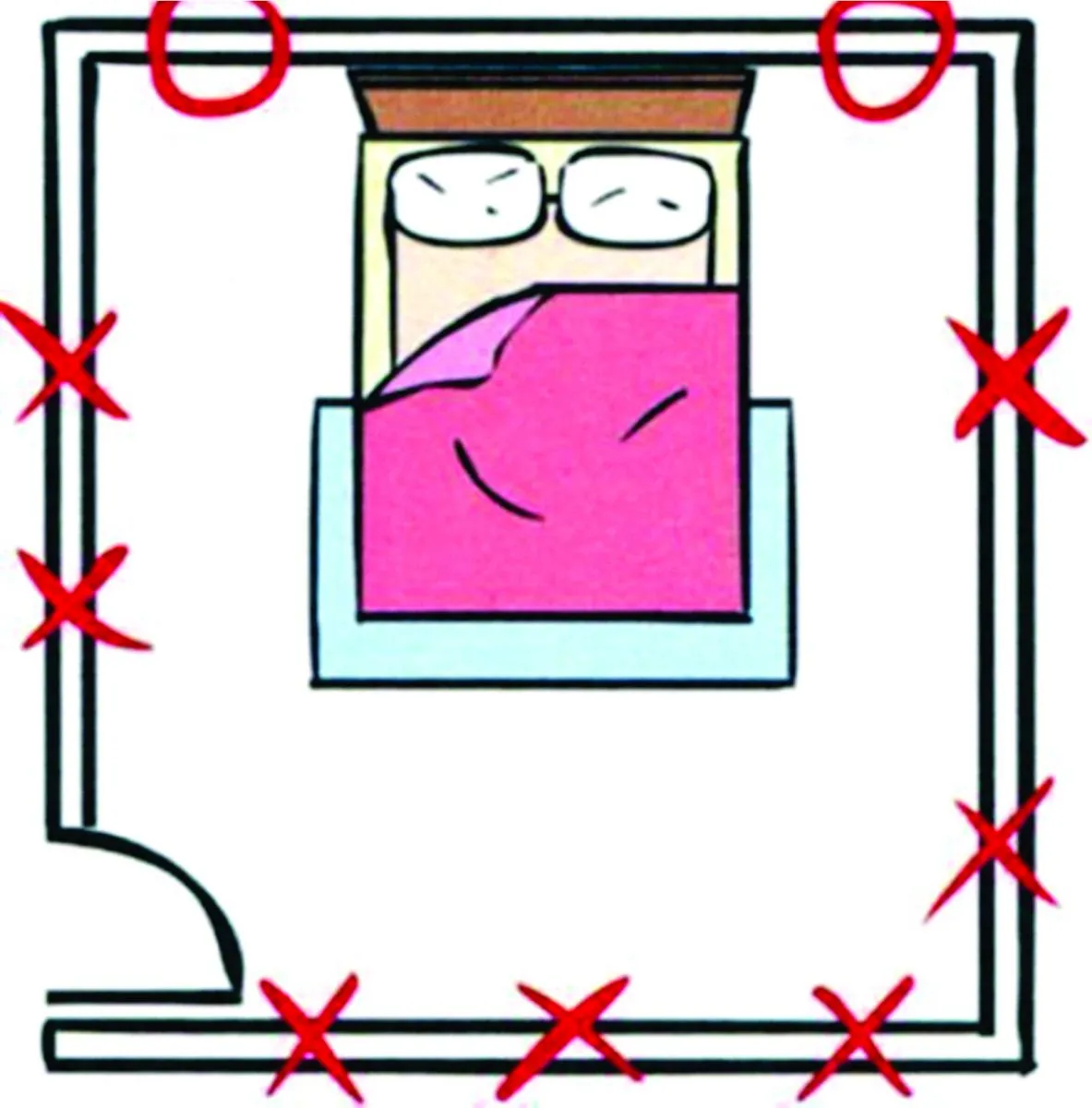 Những điều tối kỵ khi đặt giường ngủ