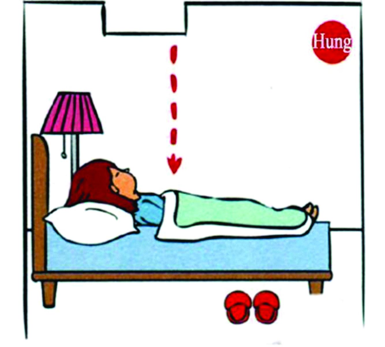 Những điều tối kỵ khi đặt giường ngủ