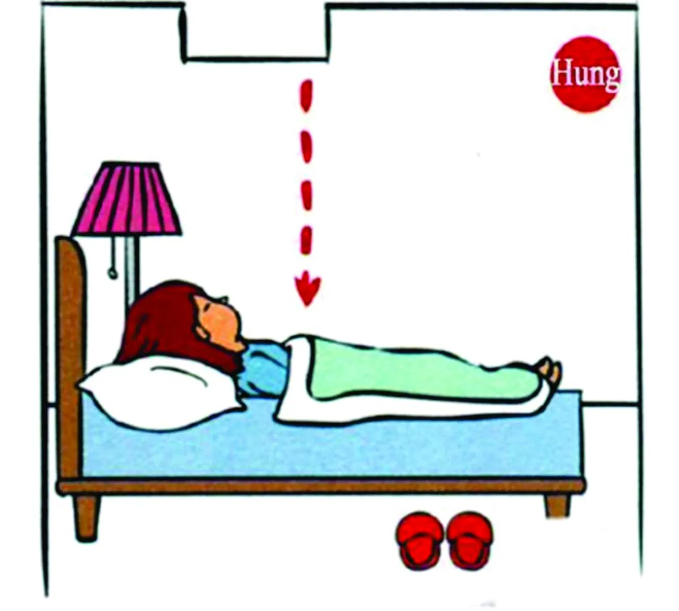 Những điều tối kỵ khi đặt giường ngủ