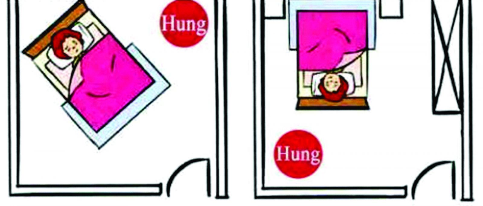 Những điều tối kỵ khi đặt giường ngủ