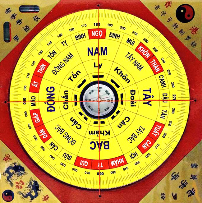 xem tuổi sửa nhà