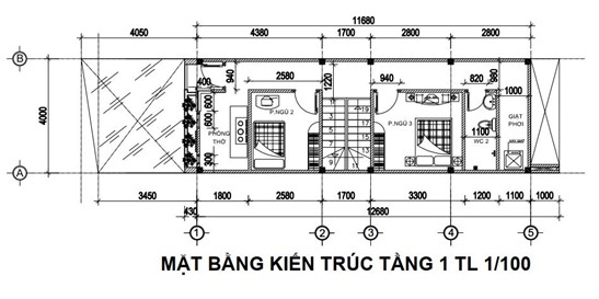 Giá trị của thiết kế