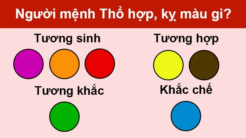người mệnh thổ hợp m&agrave;u g&igrave;